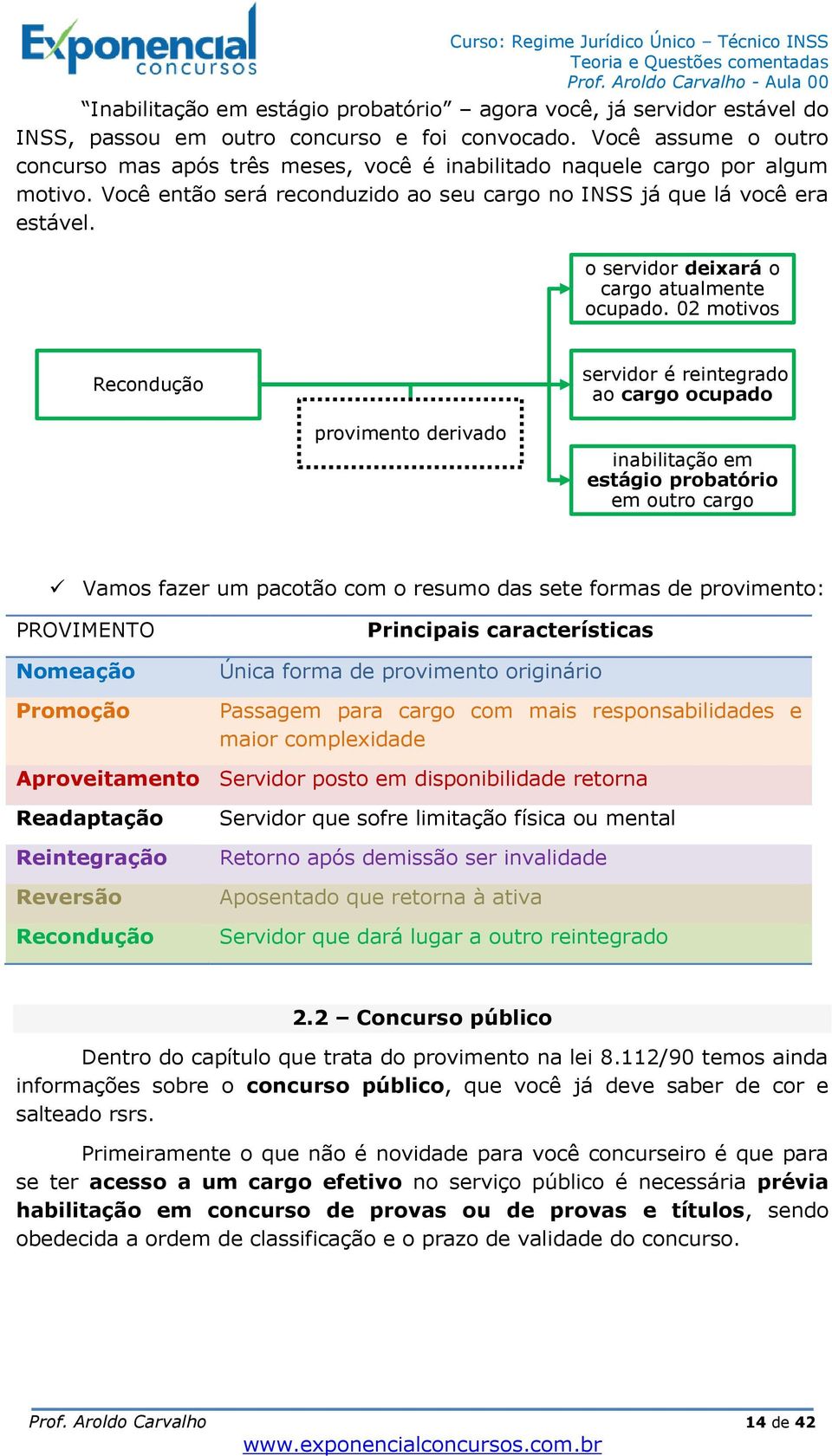 o servidor deixará o cargo atualmente ocupado.