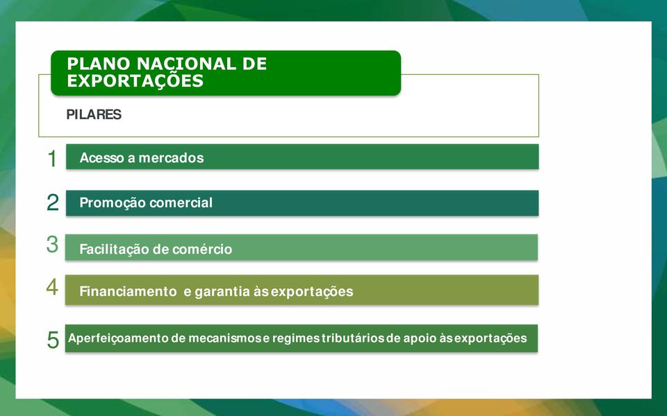 Financiamento e garantia às exportações Aperfeiçoamento