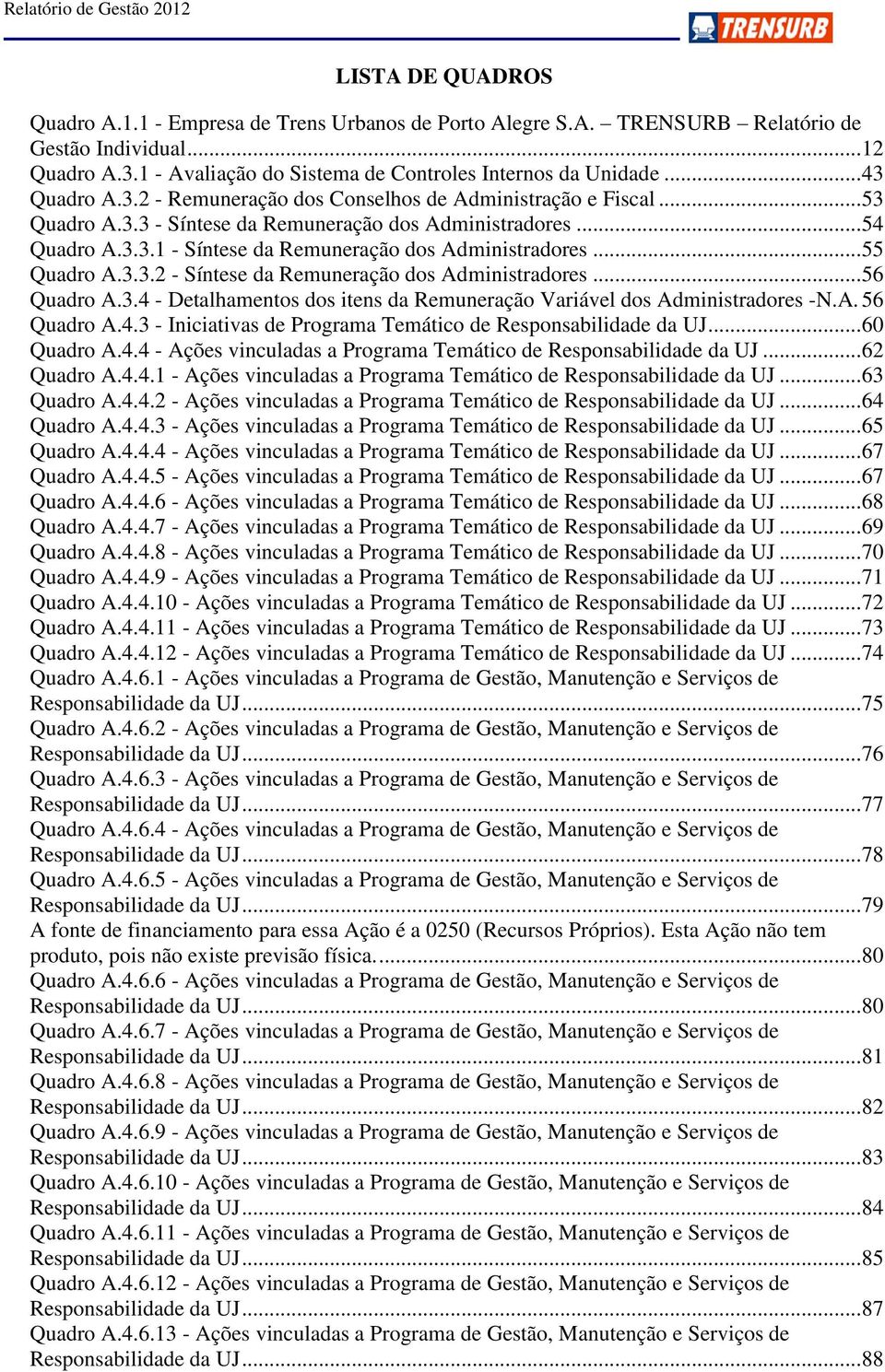 .. 55 Quadro A.3.3.2 - Síntese da Remuneração dos Administradores... 56 Quadro A.3.4 - Detalhamentos dos itens da Remuneração Variável dos Administradores -N.A. 56 Quadro A.4.3 - Iniciativas de Programa Temático de Responsabilidade da UJ.