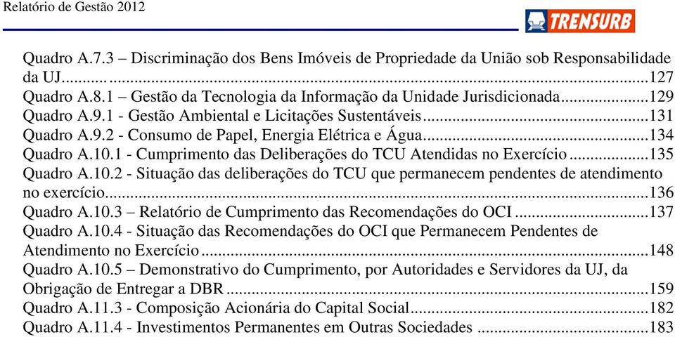 1 - Cumprimento das Deliberações do TCU Atendidas no Exercício... 135 Quadro A.10.2 - Situação das deliberações do TCU que permanecem pendentes de atendimento no exercício... 136 Quadro A.10.3 Relatório de Cumprimento das Recomendações do OCI.