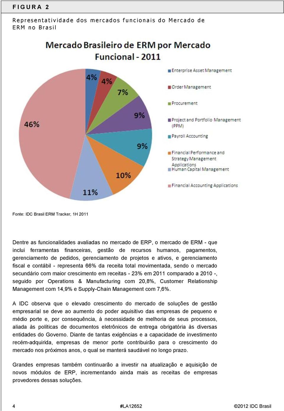 ativos, e gerenciamento fiscal e contábil - representa 66% da receita total movimentada, sendo o mercado secundário com maior crescimento em receitas - 23% em 2011 comparado a 2010 -, seguido por