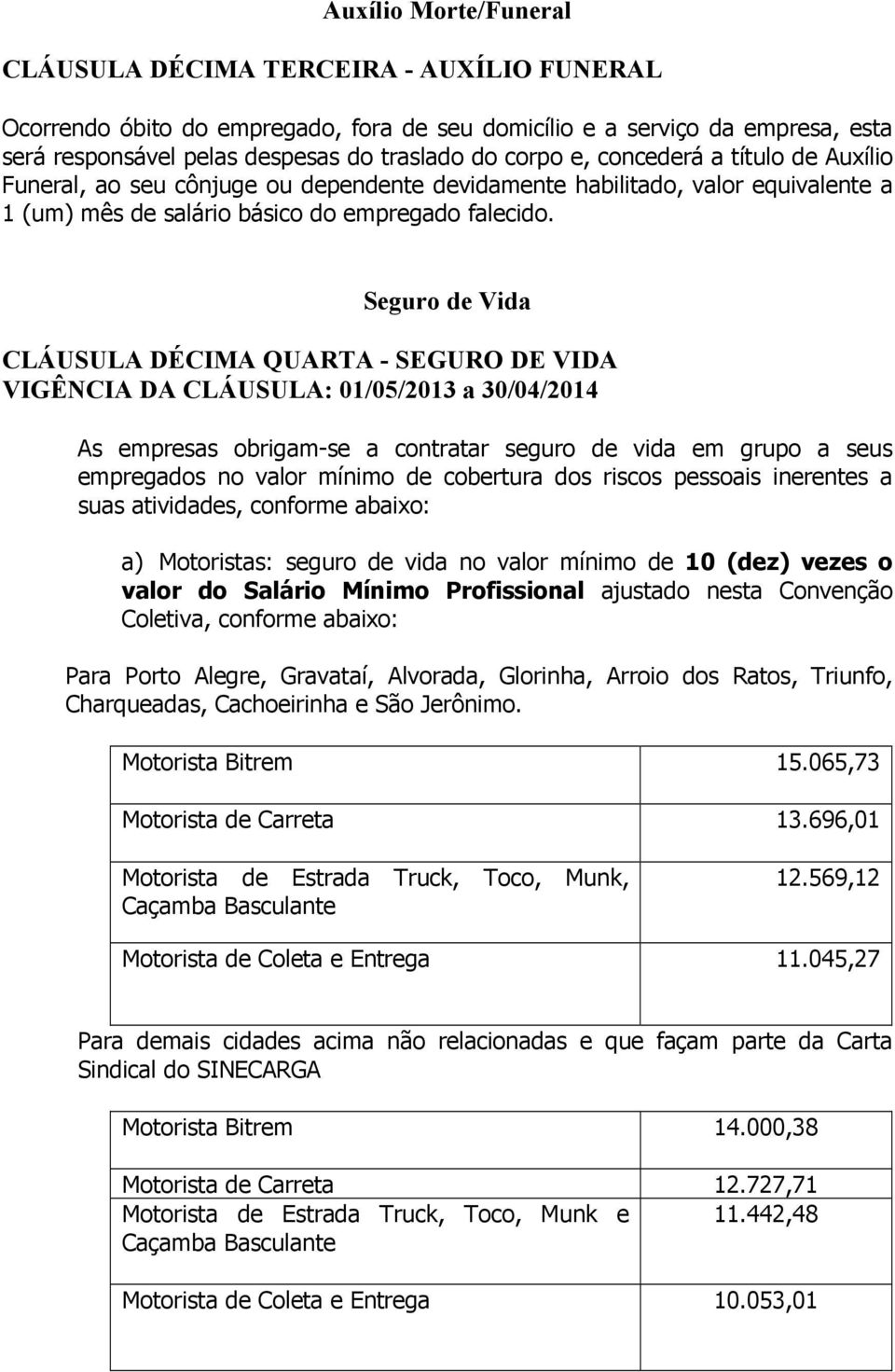 Seguro de Vida CLÁUSULA DÉCIMA QUARTA - SEGURO DE VIDA VIGÊNCIA DA CLÁUSULA: 01/05/2013 a 30/04/2014 As empresas obrigam-se a contratar seguro de vida em grupo a seus empregados no valor mínimo de