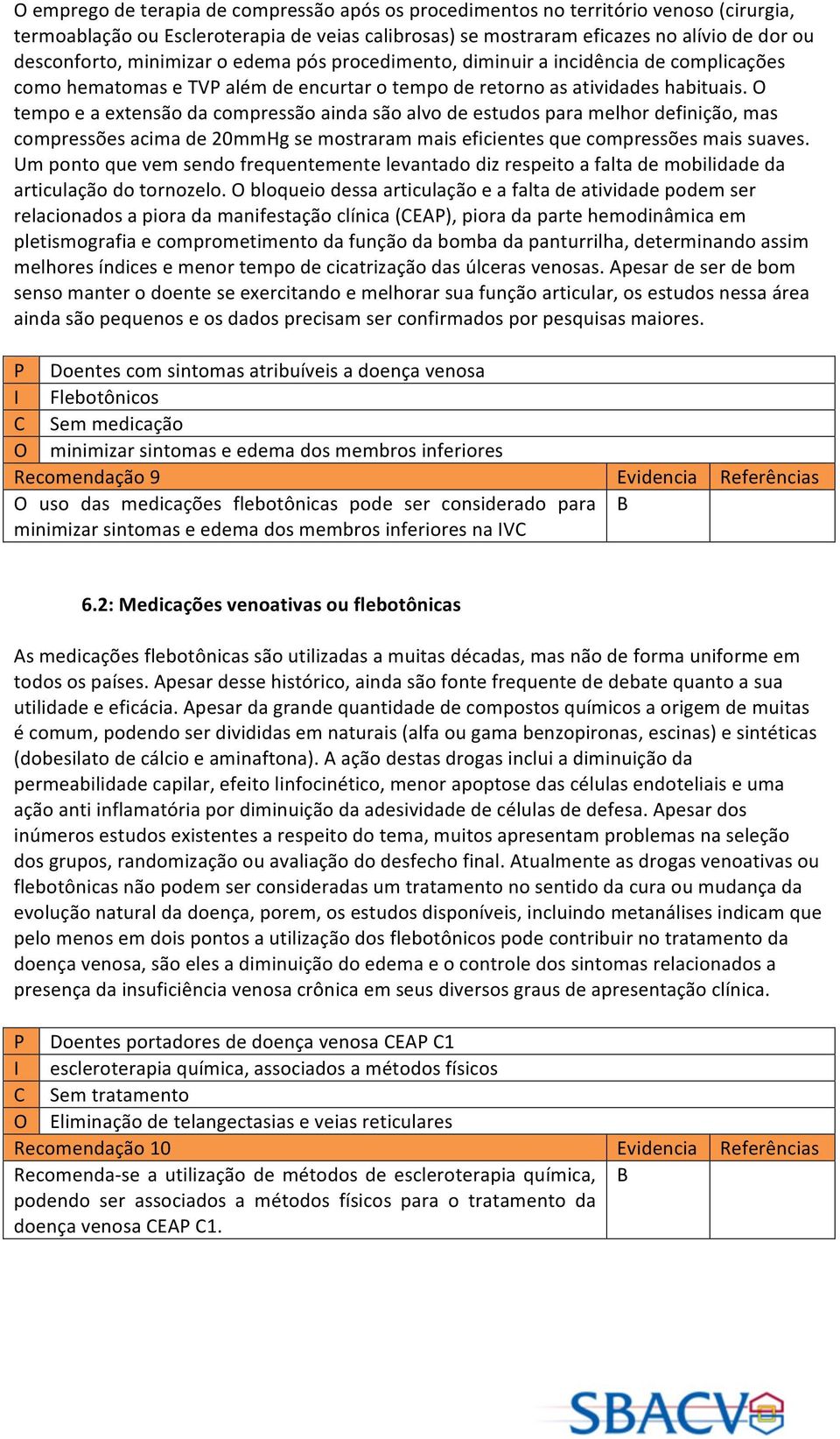 O tempo e a extensão da compressão ainda são alvo de estudos para melhor definição, mas compressões acima de 20mmHg se mostraram mais eficientes que compressões mais suaves.