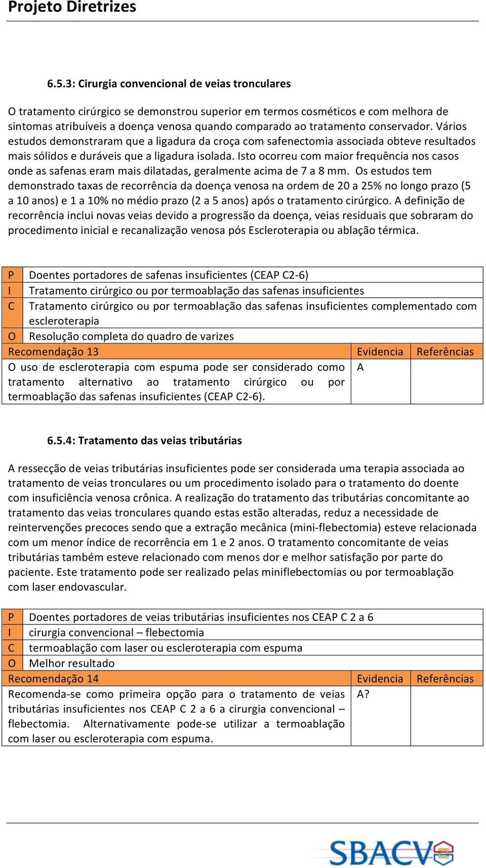 Isto ocorreu com maior frequência nos casos onde as safenas eram mais dilatadas, geralmente acima de 7 a 8 mm.