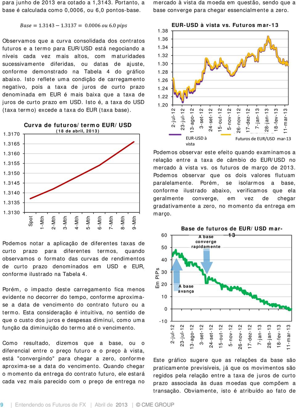 conforme demonstrado na Tabela 4 do gráfico abaixo.