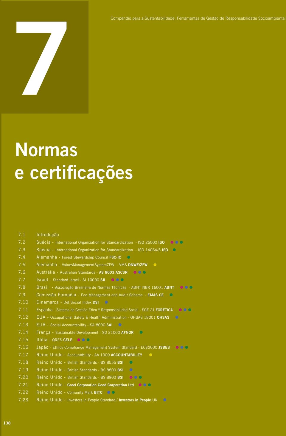 4 Alemanha - Forest Stewardship Council FSC-IC 7.5 Alemanha - ValuesManagementSystemZFW - VMS DNWE/ZFW 7.6 Austrália - Australian Standards - AS 8003 ASCSR 7.