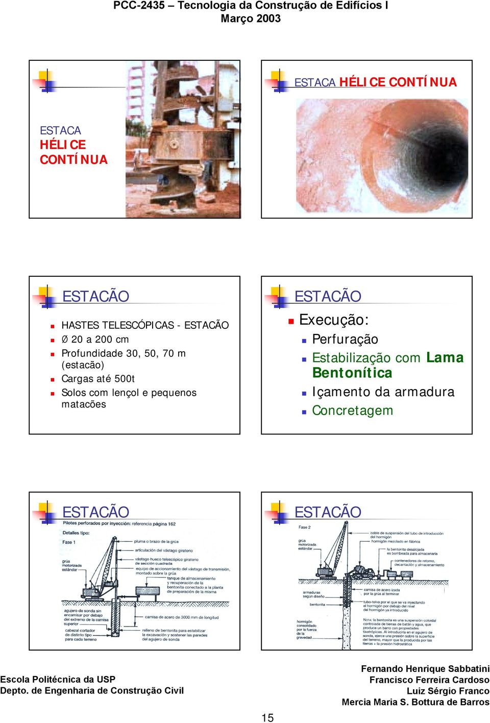 (estacão) Cargas até 500t Solos com lençol e pequenos matacões ESACÃO Execução: