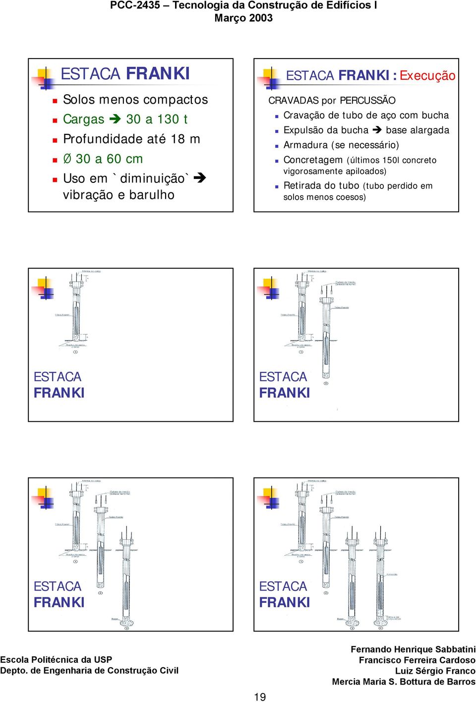 de aço com bucha Expulsão da bucha Î base alargada Armadura (se necessário) Concretagem (últimos 150l concreto