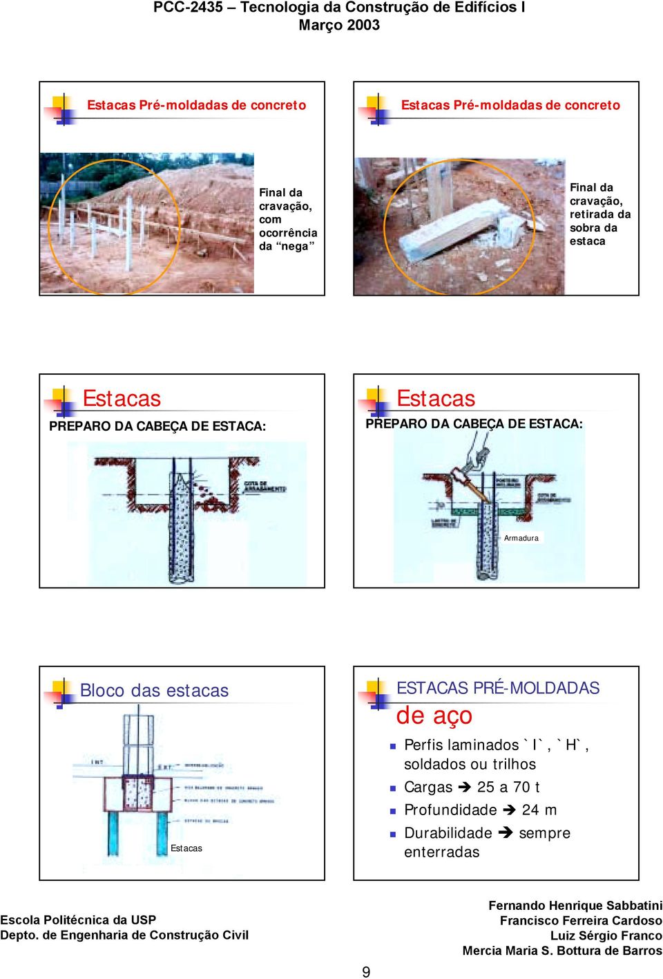 PREPARO DA CABEÇA DE ESACA: Estacas PREPARO DA CABEÇA DE ESACA: Armadura Bloco das estacas Estacas ESACAS