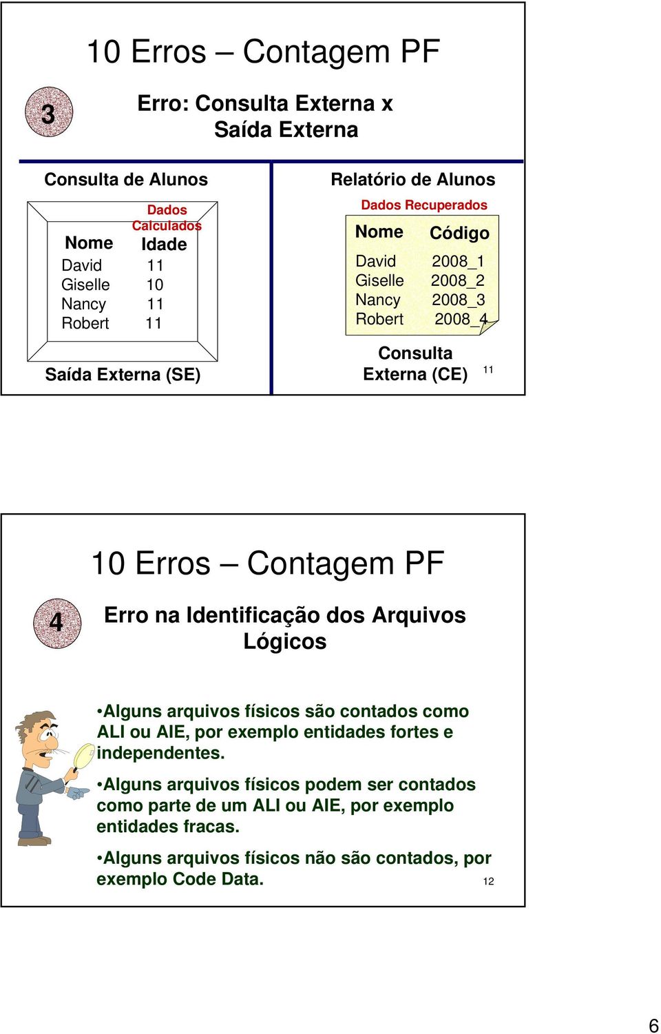 Contagem PF 4 Erro na Identificação dos Arquivos Lógicos Alguns arquivos físicos são contados como ALI ou AIE, por exemplo entidades fortes e independentes.