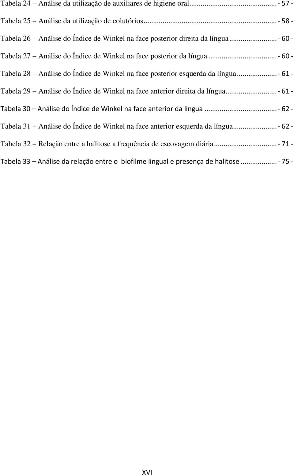 ..- 60 - Tabela 28 Análise do Índice de Winkel na face posterior esquerda da língua...- 61 - Tabela 29 Análise do Índice de Winkel na face anterior direita da língua.