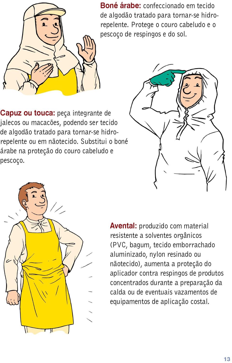 Substitui o boné árabe na proteção do couro cabeludo e pescoço.