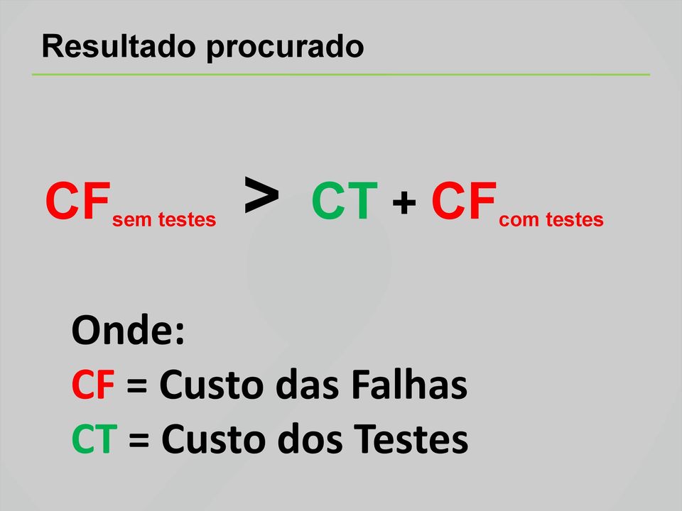 testes Onde: CF = Custo