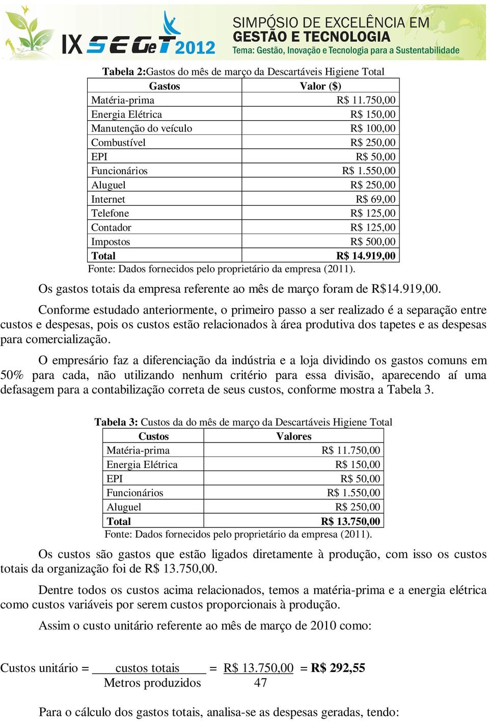 550,00 Aluguel R$ 250,00 Internet R$ 69,00 Telefone R$ 125,00 Contador R$ 125,00 Impostos R$ 500,00 Total R$ 14.919,00 Fonte: Dados fornecidos pelo proprietário da empresa (2011).