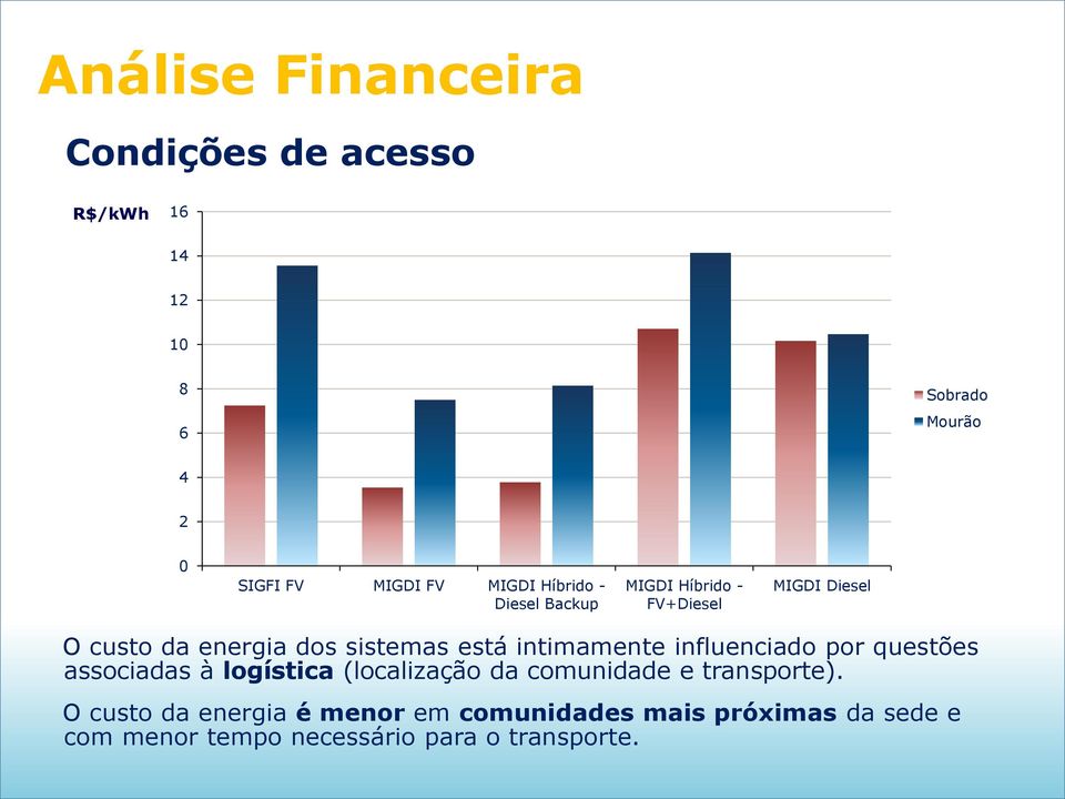 intimamente influenciado por questões associadas à logística (localização da comunidade e