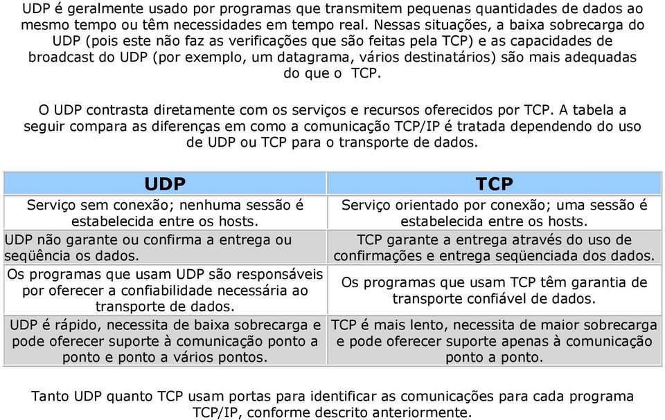 adequadas do que o TCP. O UDP contrasta diretamente com os serviços e recursos oferecidos por TCP.