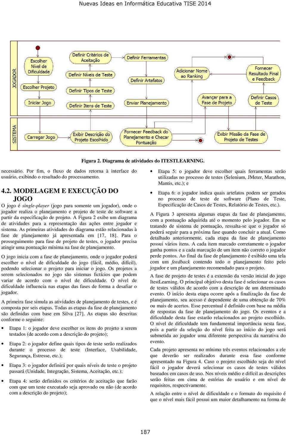 As primeiras atividades do diagrama estão relacionadas à fase de planejamento já apresentada em [17, 18].