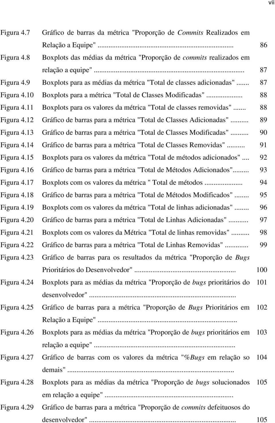 11 Boxplots para os valores da métrica "Total de classes removidas"... 88 Figura 4.12 Gráfico de barras para a métrica "Total de Classes Adicionadas"... 89 Figura 4.