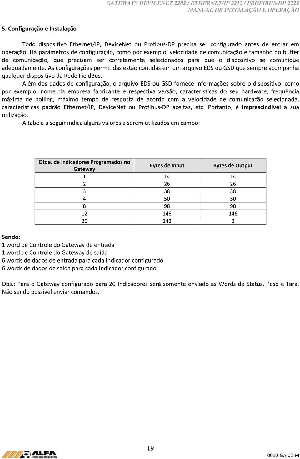 adequadamente. As configurações permitidas estão contidas em um arquivo EDS ou GSD que sempre acompanha qualquer dispositivo da Rede FieldBus.