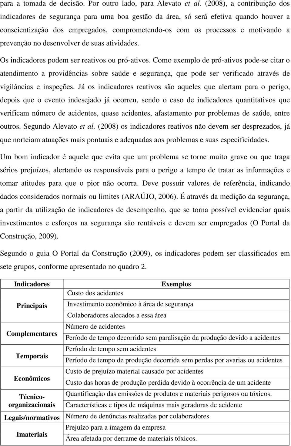 prevenção no desenvolver de suas atividades. Os indicadores podem ser reativos ou pró-ativos.