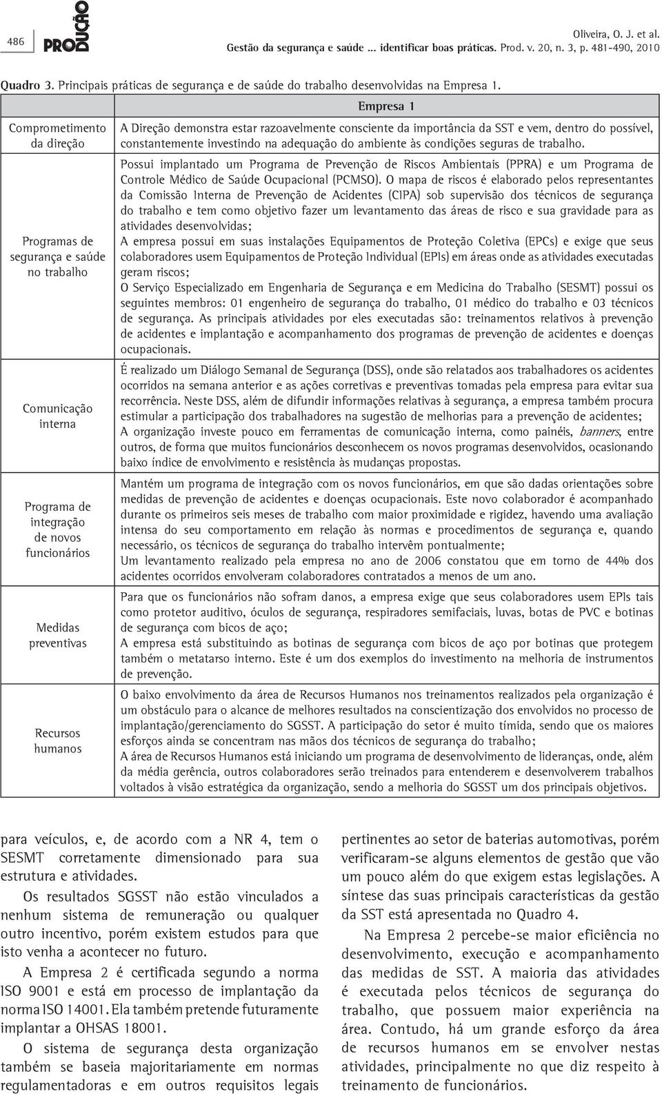 demonstra estar razoavelmente consciente da importância da SST e vem, dentro do possível, constantemente investindo na adequação do ambiente às condições seguras de trabalho.