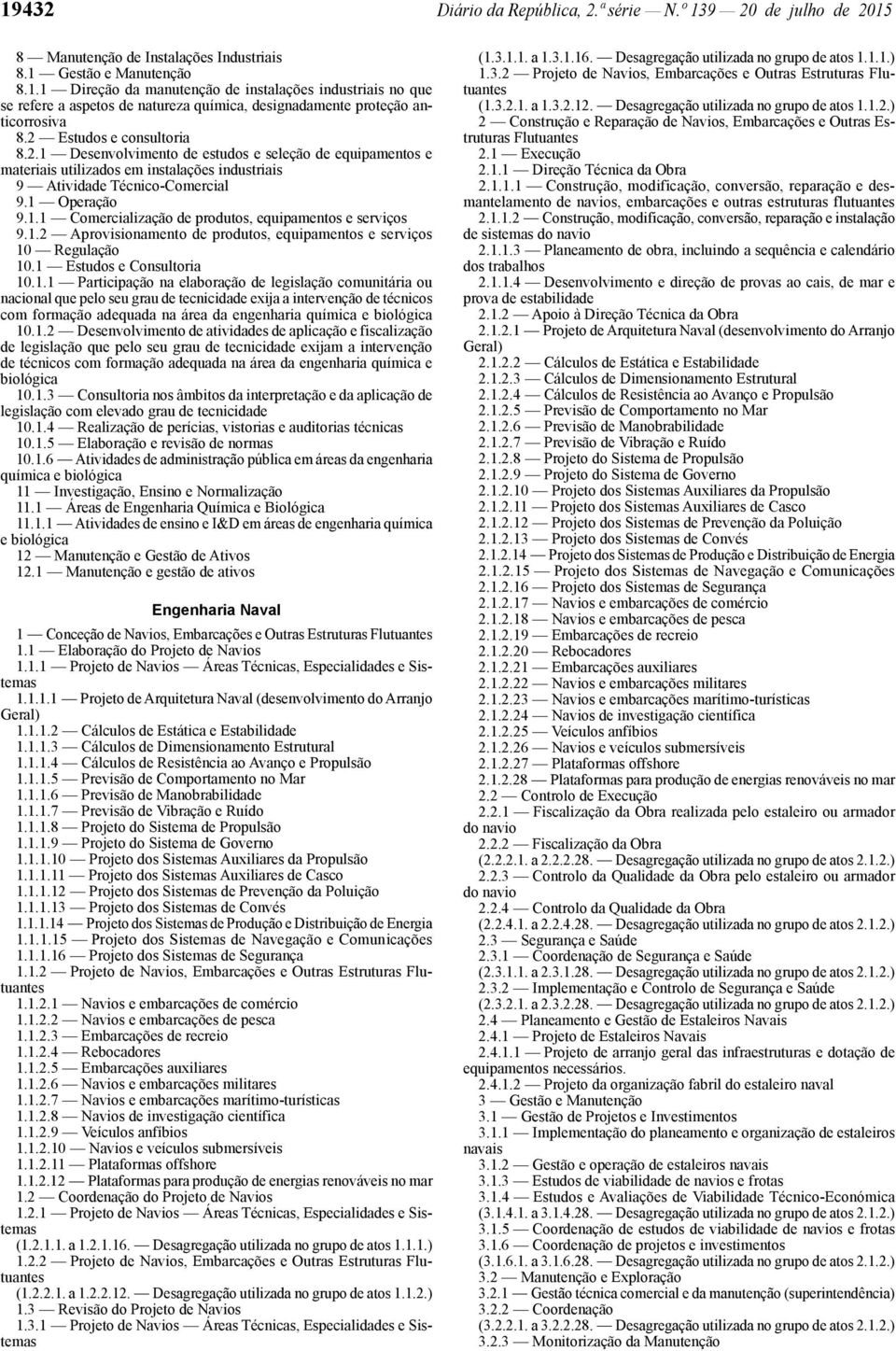 1.2 Aprovisionamento de produtos, equipamentos e serviços 10 Regulação 10.1 Estudos e Consultoria 10.1.1 Participação na elaboração de legislação comunitária ou nacional que pelo seu grau de