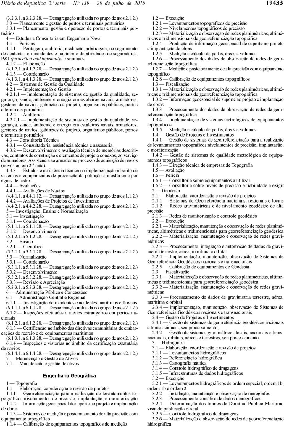 1.2.1. a 4.1.2.28. Desagregação utilizada no grupo de atos 2.1.2.) 4.1.3 Coordenação (4.1.3.1. a 4.1.3.28. Desagregação utilizada no grupo de atos 2.1.2.) 4.2 Sistemas de Gestão da Qualidade 4.2.1 Implementação e Gestão 4.