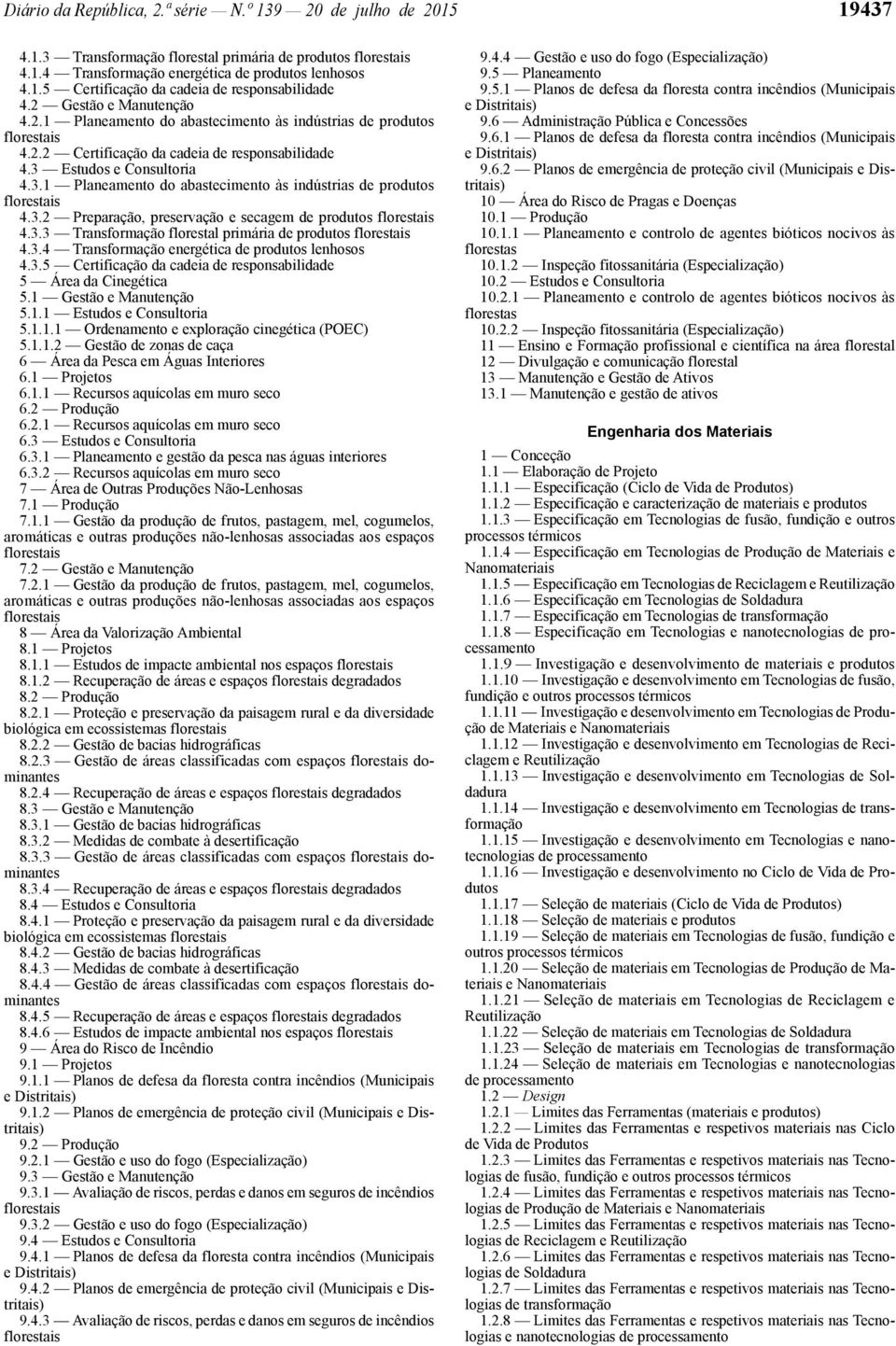 Estudos e Consultoria 4.3.1 Planeamento do abastecimento às indústrias de produtos florestais 4.3.2 Preparação, preservação e secagem de produtos florestais 4.3.3 Transformação florestal primária de produtos florestais 4.