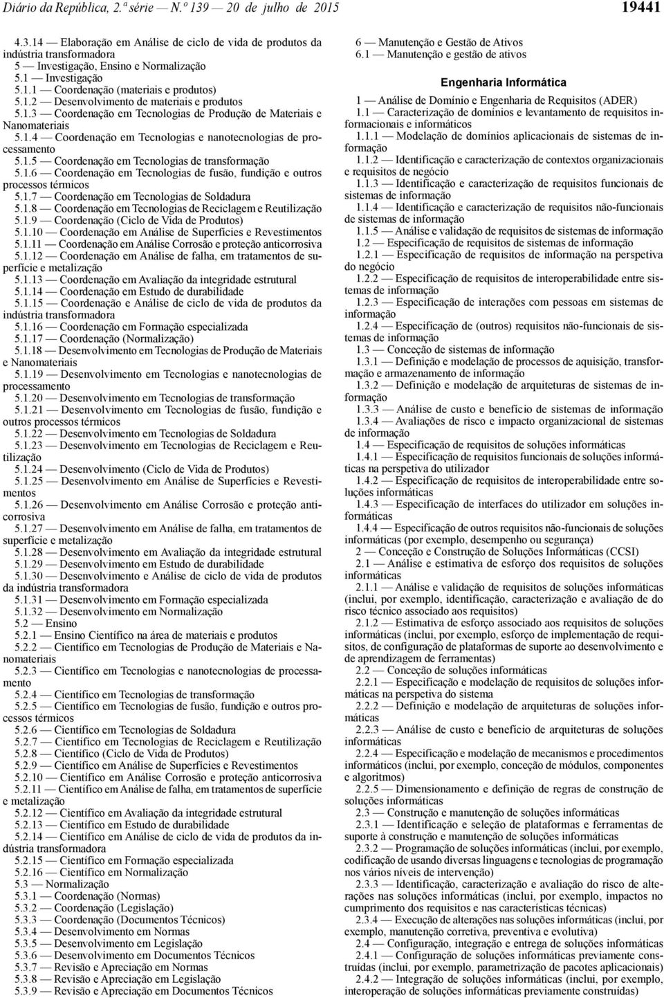 1.5 Coordenação em Tecnologias de transformação 5.1.6 Coordenação em Tecnologias de fusão, fundição e outros processos térmicos 5.1.7 Coordenação em Tecnologias de Soldadura 5.1.8 Coordenação em Tecnologias de Reciclagem e Reutilização 5.