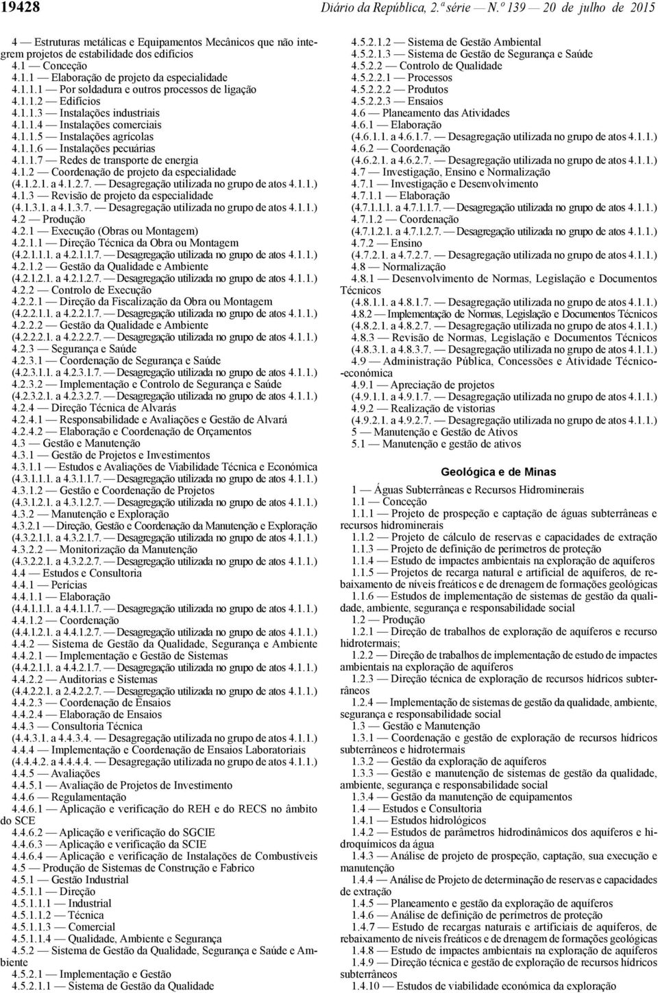 1.2 Coordenação de projeto da especialidade (4.1.2.1. a 4.1.2.7. Desagregação utilizada no grupo de atos 4.1.1.) 4.1.3 Revisão de projeto da especialidade (4.1.3.1. a 4.1.3.7. Desagregação utilizada no grupo de atos 4.1.1.) 4.2 Produção 4.