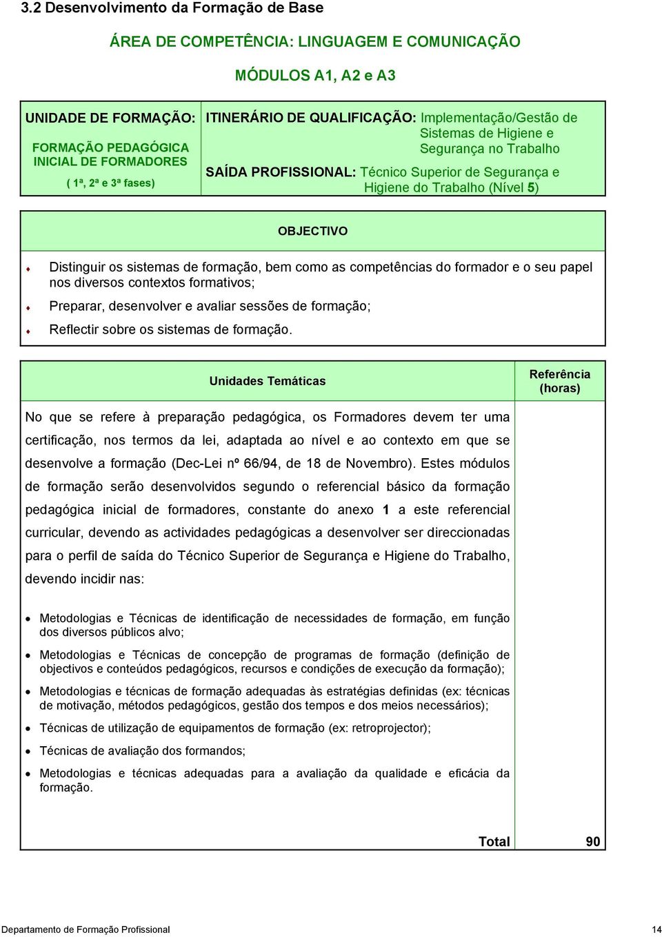 de formação, bem como as competências do formador e o seu papel nos diversos contextos formativos; Preparar, desenvolver e avaliar sessões de formação; Reflectir sobre os sistemas de formação.