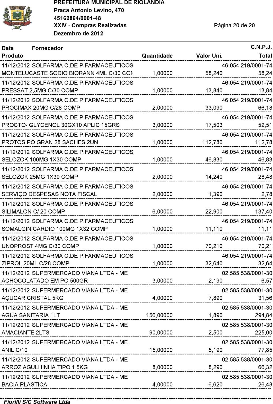 2,00000 1,390 2,78 SILIMALON C/ 20 COMP 6,00000 22,900 137,40 SOMALGIN CARDIO 100MG 1X32 COMP 1,00000 11,110 11,11 UNOPROST 4MG C/30 COMP 1,00000 70,210 70,21 ZIPROL 20ML C/28 COMP 1,00000 32,640