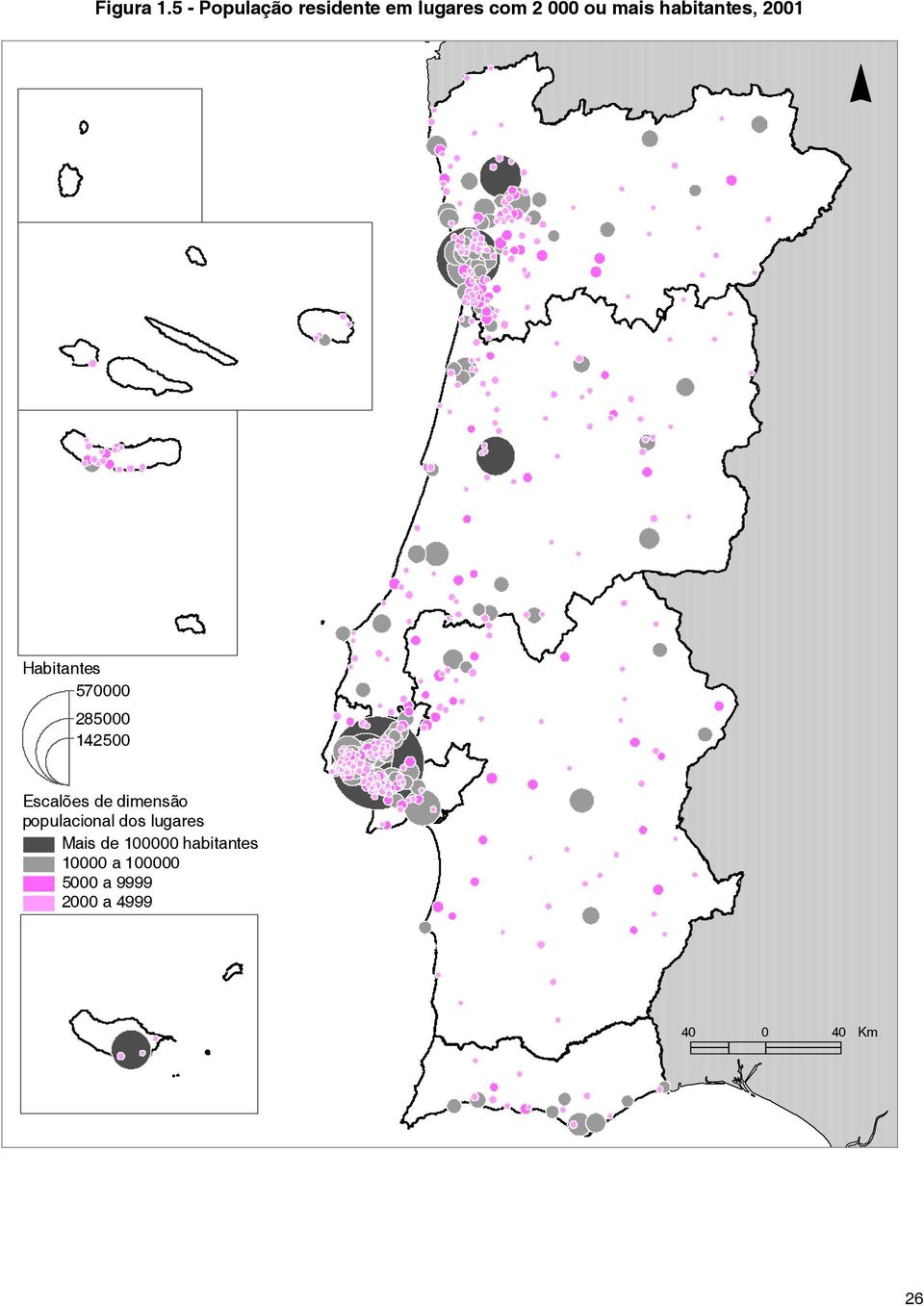 habitantes, 2001 Habitantes 570000 285000 142500 Escalões