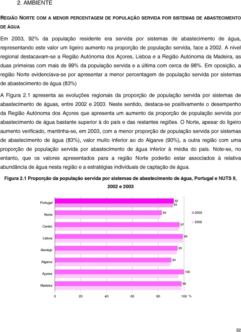 A nível regional destacavam-se a Região Autónoma dos Açores, Lisboa e a Região Autónoma da Madeira, as duas primeiras com mais de 99% da população servida e a última com cerca de 98%.