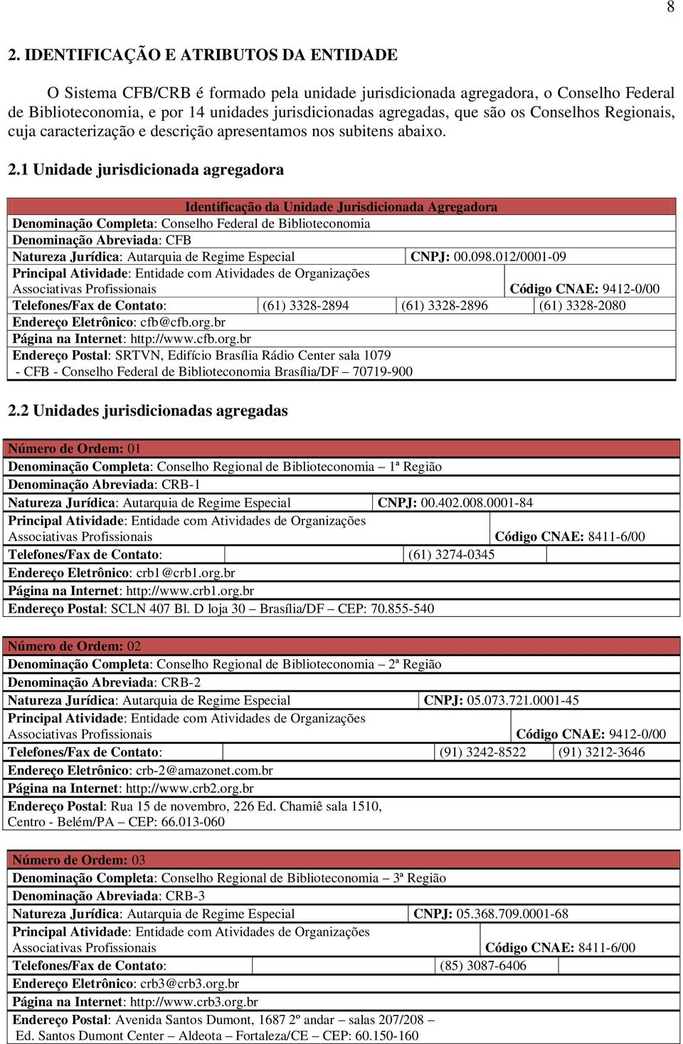 1 Unidade jurisdicionada agregadora Identificação da Unidade Jurisdicionada Agregadora Denominação Completa: Conselho Federal de Biblioteconomia Denominação Abreviada: CFB Natureza Jurídica: