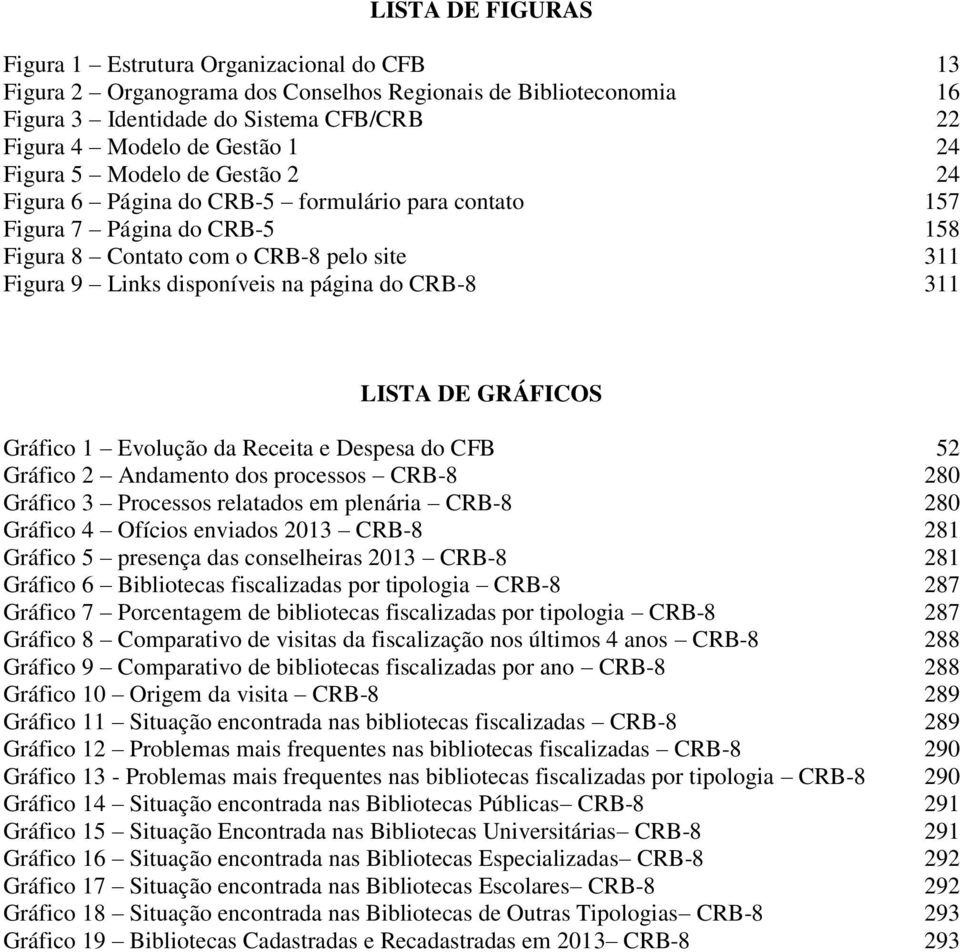 CRB-8 311 LISTA DE GRÁFICOS Gráfico 1 Evolução da Receita e Despesa do CFB 52 Gráfico 2 Andamento dos processos CRB-8 280 Gráfico 3 Processos relatados em plenária CRB-8 280 Gráfico 4 Ofícios