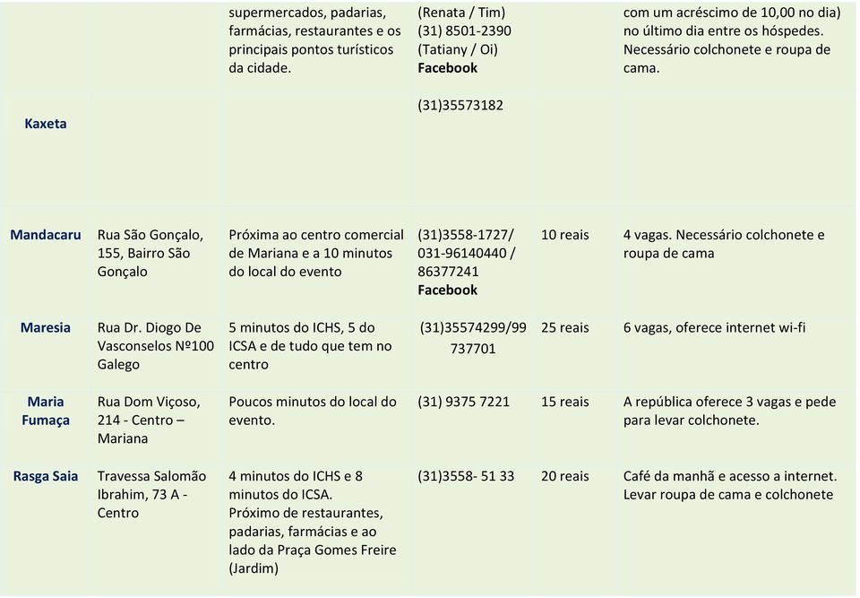 Kaxeta (31)35573182 Mandacaru Rua São Gonçalo, 155, Bairro São Gonçalo Próxima ao centro comercial de e a 10 minutos do local do evento (31)3558-1727/ 031-96140440 / 86377241 10 reais 4 vagas.