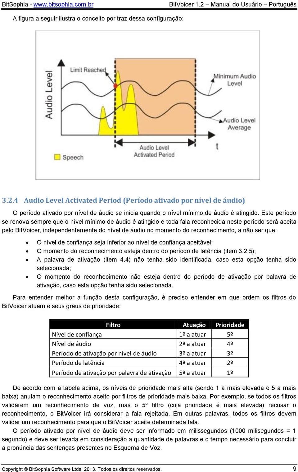 Este períd se renva sempre que nível mínim de áudi é atingid e tda fala recnhecida neste períd será aceita pel BitVicer, independentemente d nível de áudi n mment d recnheciment, a nã ser que: O