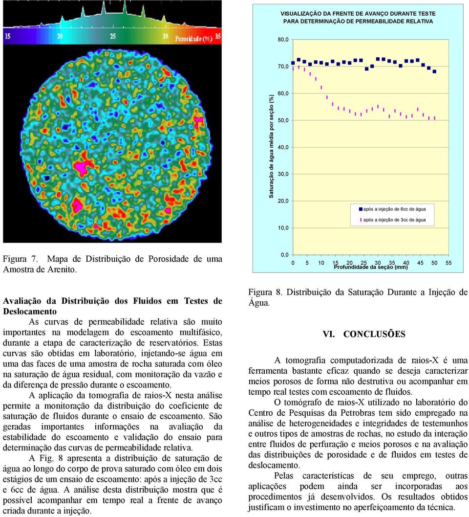 Avaliação da Distribuição dos Fluidos em Testes de Deslocamento As curvas de permeabilidade relativa são muito importantes na modelagem do escoamento multifásico, durante a etapa de caracterização de