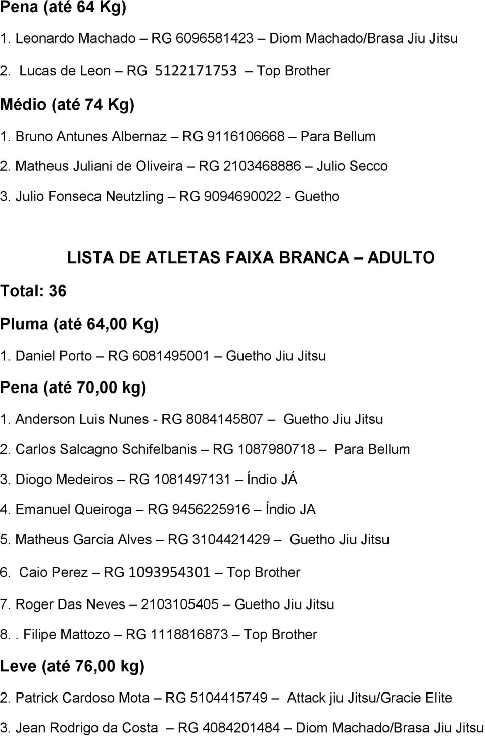 Daniel Porto RG 6081495001 Guetho Jiu Jitsu Pena (até 70,00 kg) 1. Anderson Luis Nunes - RG 8084145807 Guetho Jiu Jitsu 2. Carlos Salcagno Schifelbanis RG 1087980718 Para Bellum 3.