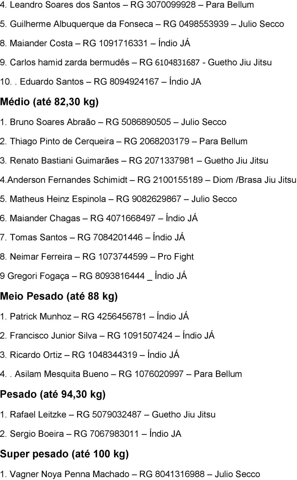 Thiago Pinto de Cerqueira RG 2068203179 Para Bellum 3. Renato Bastiani Guimarães RG 2071337981 Guetho Jiu Jitsu 4.Anderson Fernandes Schimidt RG 2100155189 Diom /Brasa Jiu Jitsu 5.