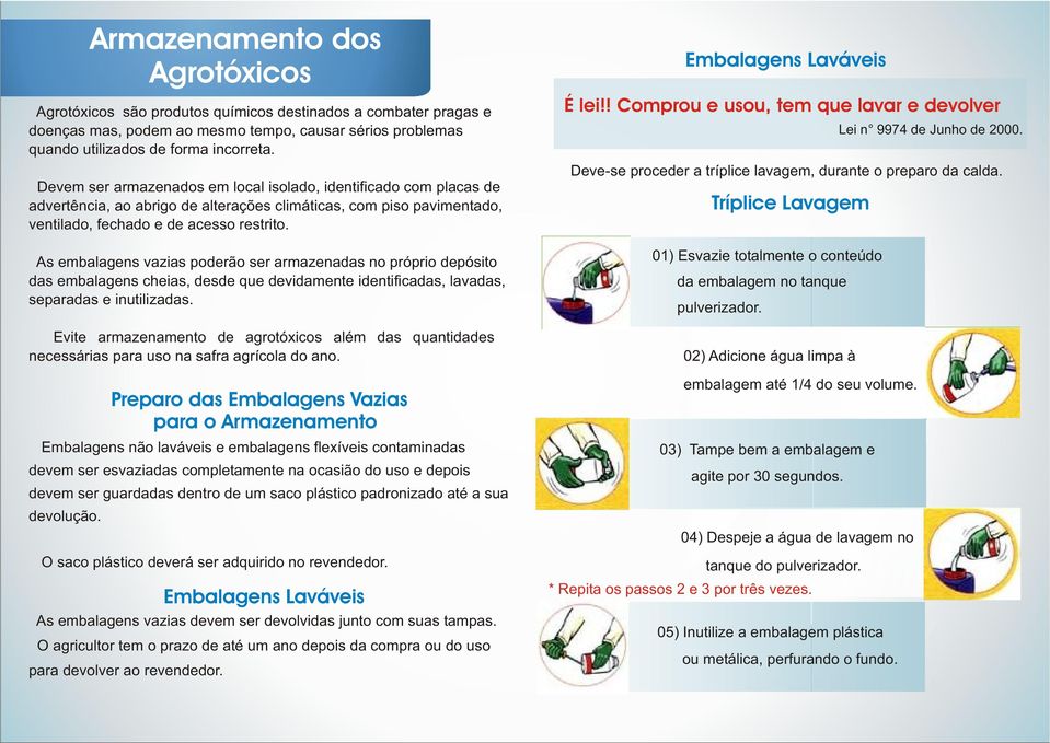 As embalagens vazias poderão ser armazenadas no próprio depósito das embalagens cheias, desde que devidamente identificadas, lavadas, separadas e inutilizadas.