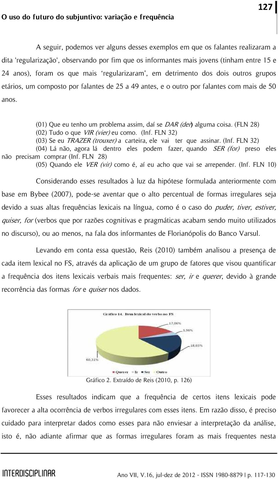 anos. (01) Que eu tenho um problema assim, daí se DAR (der) alguma coisa. (FLN 28) (02) Tudo o que VIR (vier) eu como. (Inf. FLN 32) (03) Se eu TRAZER (trouxer) a carteira, ele vai ter que assinar.