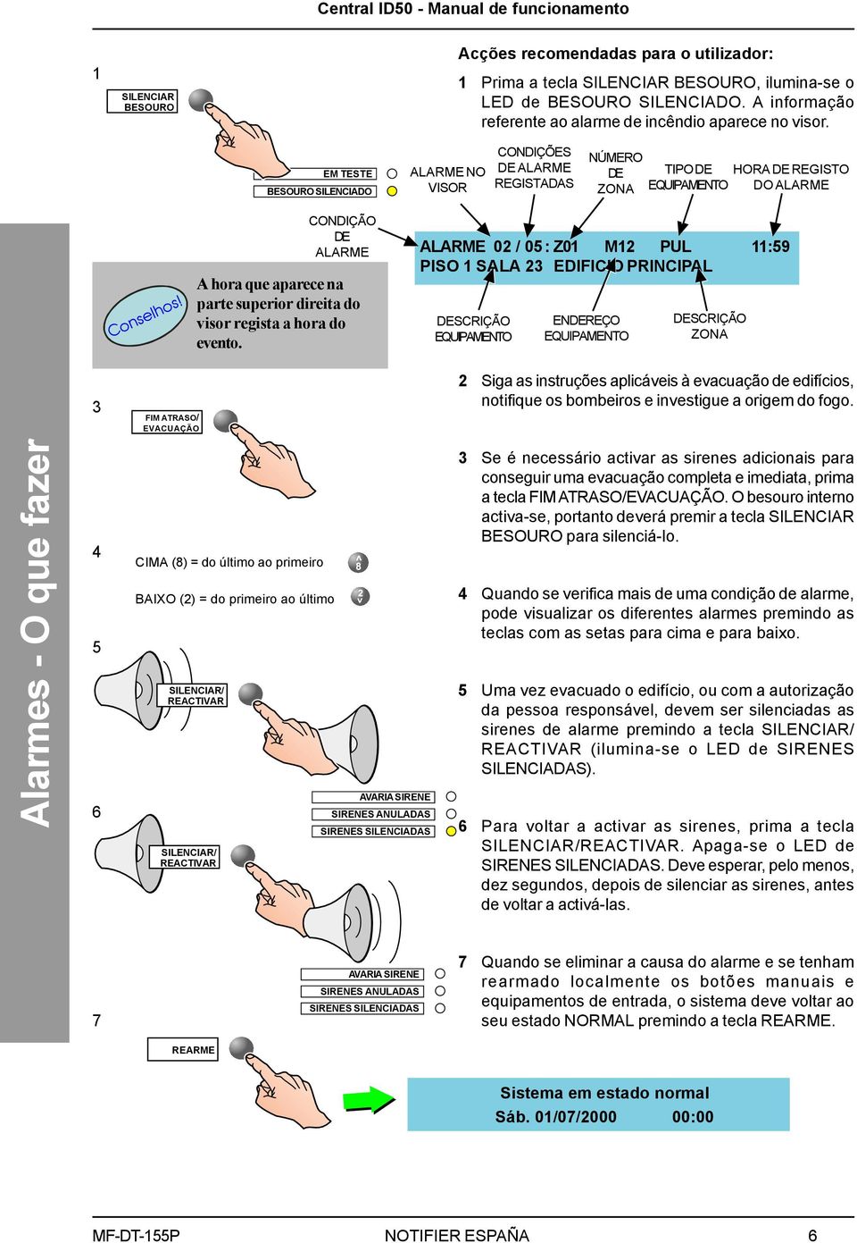 CONDIÇÃO DE ALARME A hora que aparece na parte superior direita do visor regista a hora do evento.