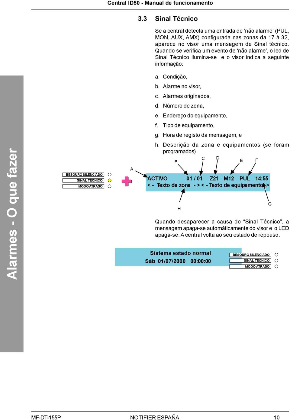 Endereço do equipamento, f. Tipo de equipamento, g. Hora de registo da mensagem, e Alarmes - O que fazer BESOURO SILENCIADO SINAL TÉCNICO MODO ATRASO A h.