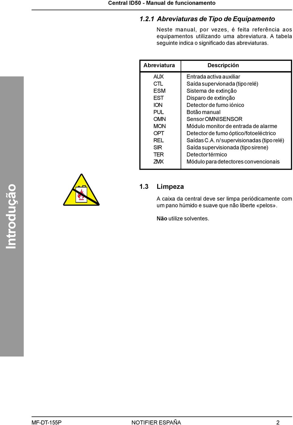 Botão manual Sensor OMNISENSOR Módulo monitor de entrada de alarme Detector de fumo óptico/fotoeléctrico Saídas C.A.