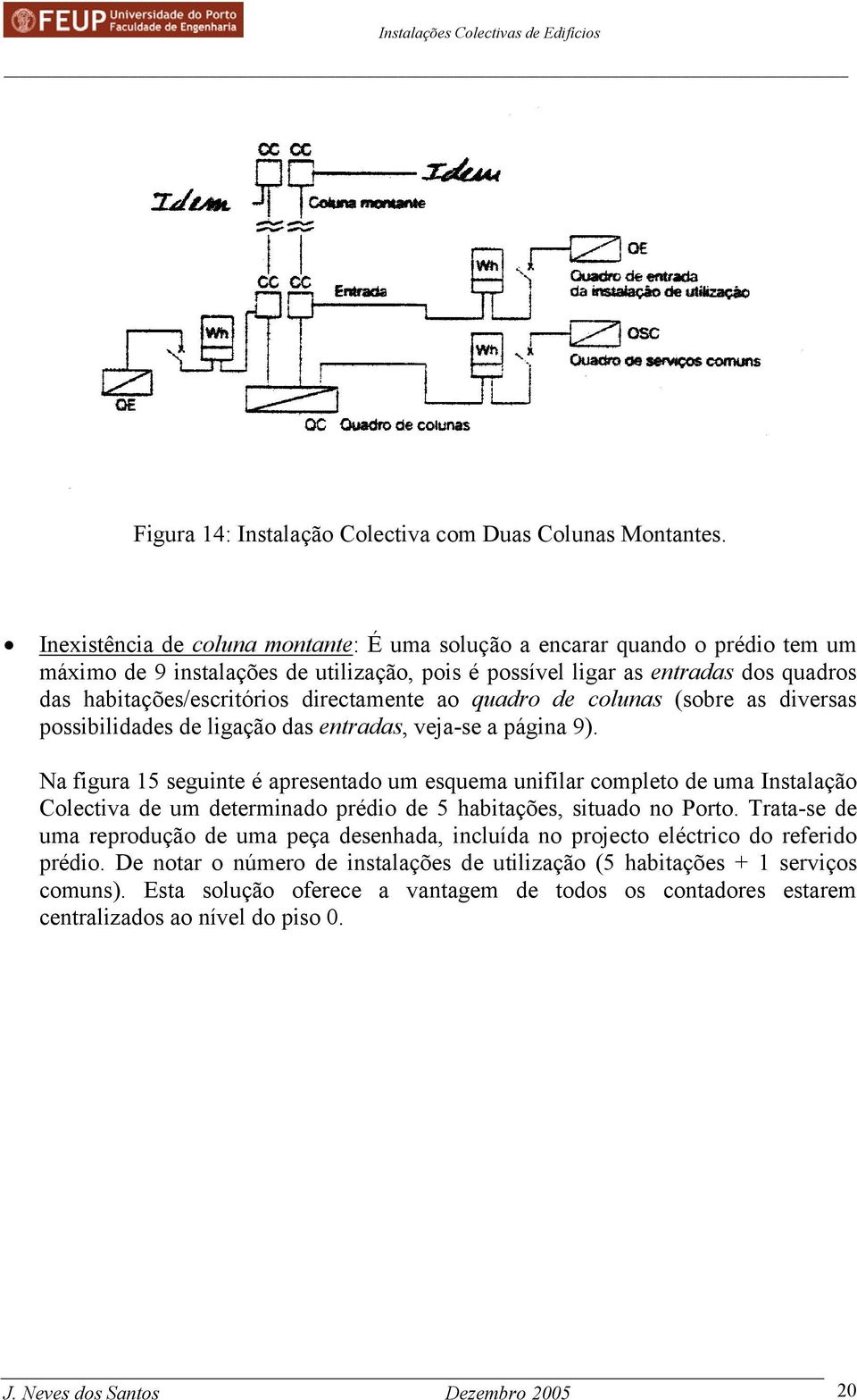 directamente ao quadro de colunas (sobre as diversas possibilidades de ligação das entradas, veja-se a página 9).