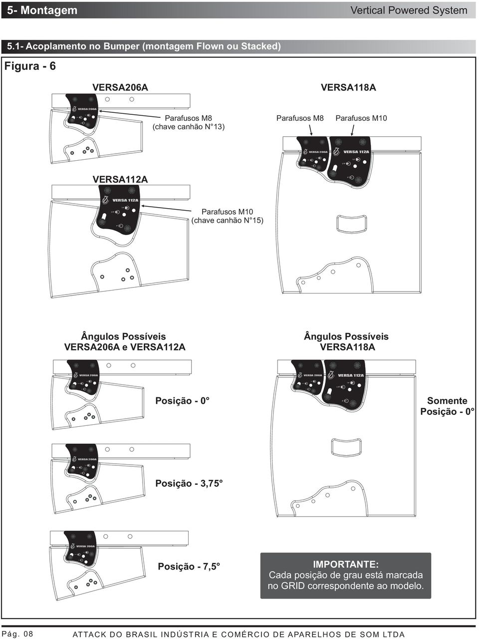 13) Parafusos M8 Parafusos M10 VERSA 112A VERSA112A VERSA 112A Parafusos M10 (chave canhão N 15) Ângulos