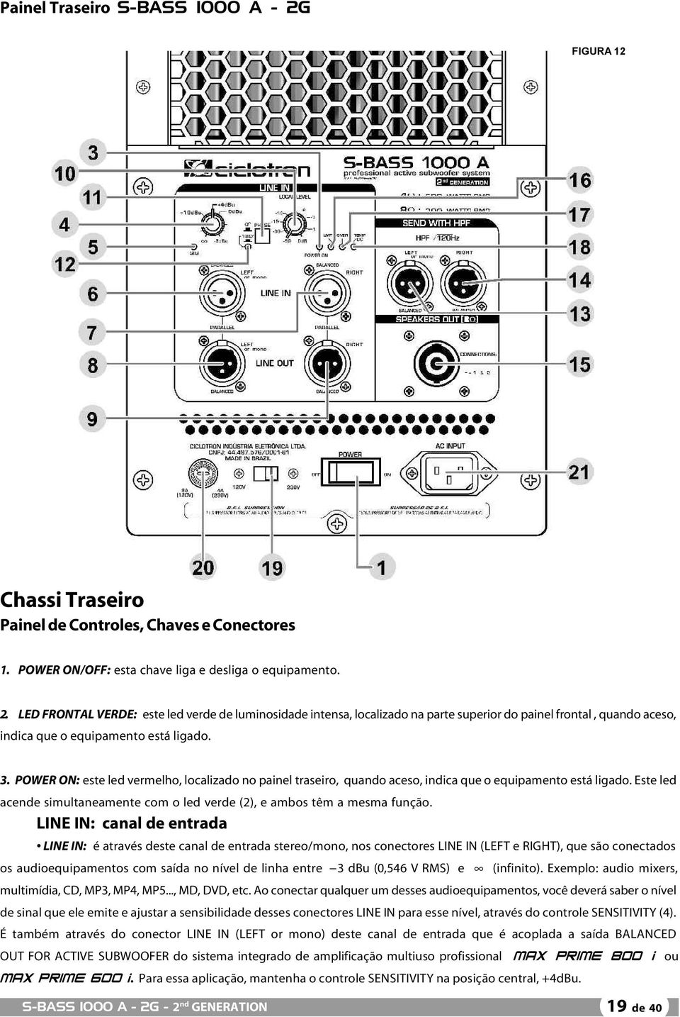 LINE IN: canal de entrada LINE IN: é através deste canal de entrada stereo/mono, nos conectores LINE IN (LEFT e RIGHT), que são conectados os audioequipamentos com saída no nível de linha entre -3