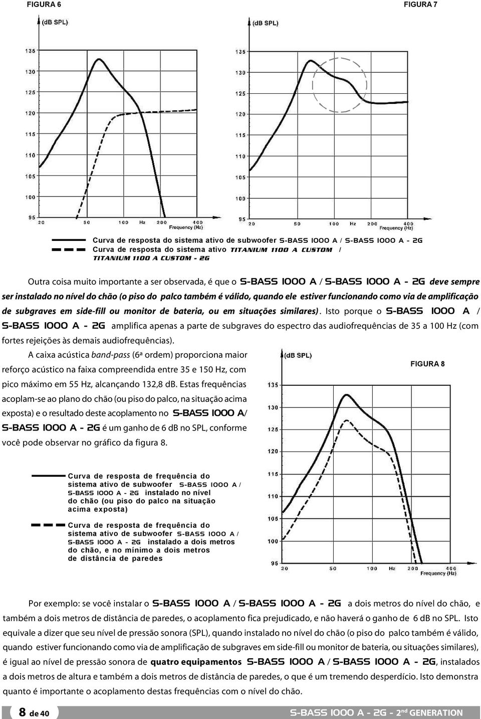 de amplificação de subgraves em side-fill ou monitor de bateria, ou em situações similares).